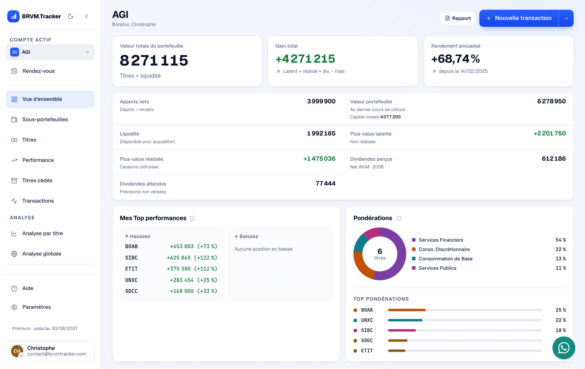Vue d'ensemble de BRVM Tracker : valeur totale du portefeuille, gain total et rendement annualisé, détail des apports et des plus-values, meilleures performances et répartition par secteur